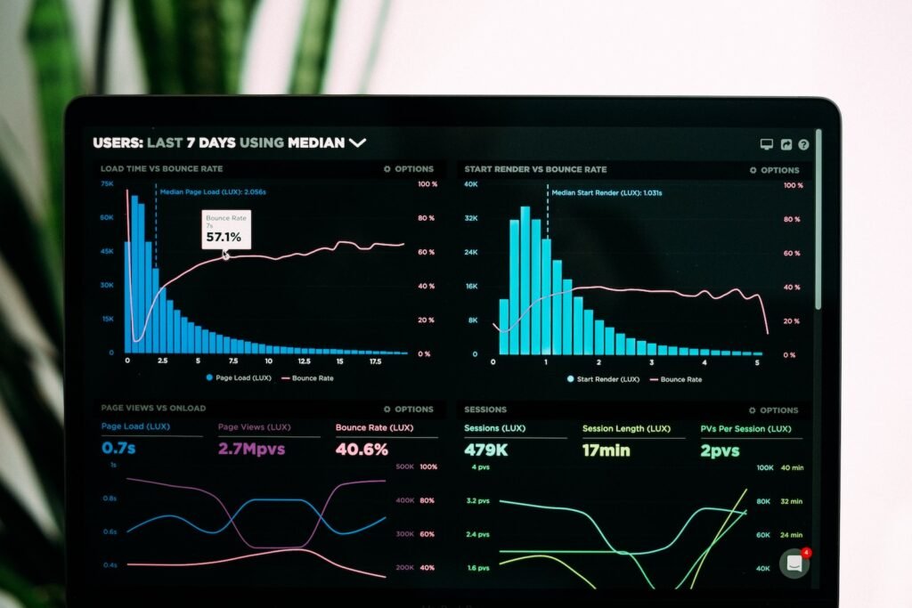 Optimización de Velocidad del Sitio Web